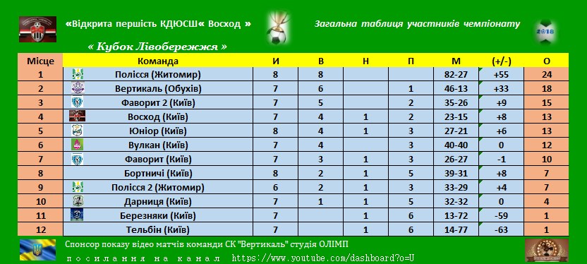 0-02-05-3a7c3c07a8aef26053ec6e4866e40ede79dcb9523acfd9d5057826a95a165209_7b5314ee