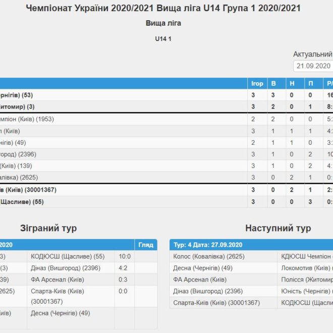 изображение_viber_2020-09-21_15-24-47