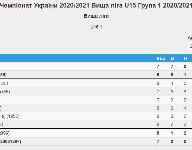 изображение_viber_2020-10-26_12-42-09