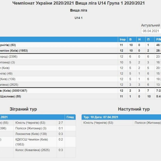 изображение_viber_2021-04-06_10-22-07