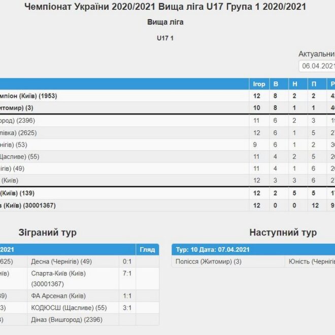 изображение_viber_2021-04-06_10-23-17