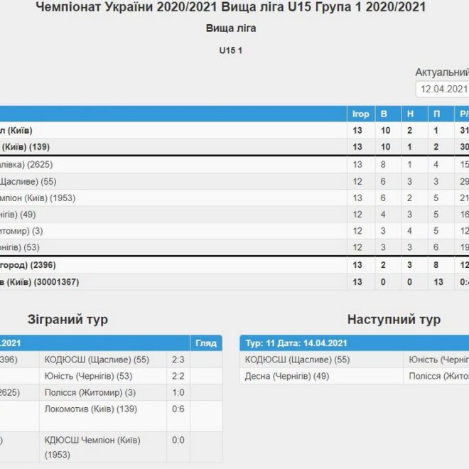 изображение_viber_2021-04-12_15-46-51