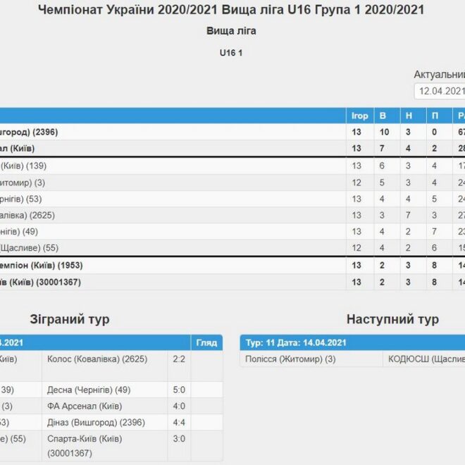 изображение_viber_2021-04-12_15-47-20