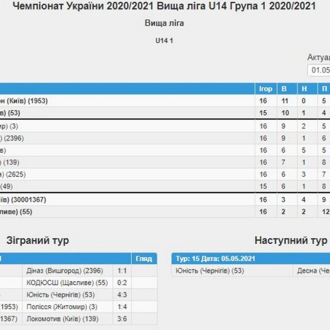 изображение_viber_2021-05-01_16-49-27