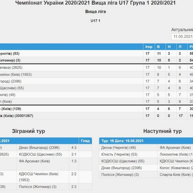 изображение_viber_2021-05-11_09-58-29