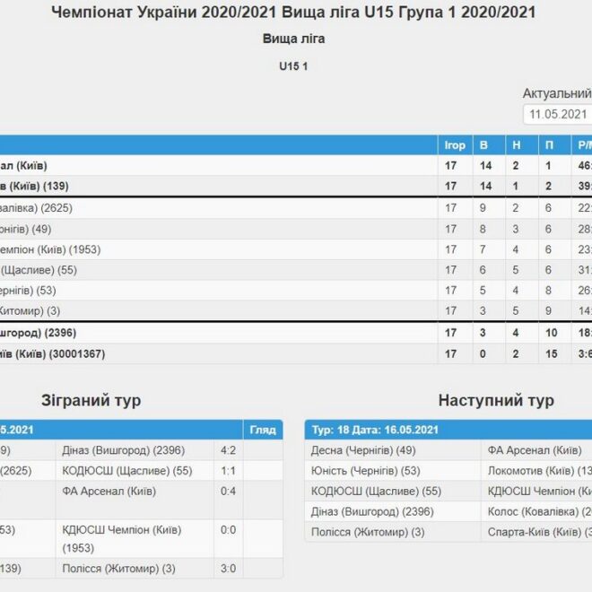 изображение_viber_2021-05-11_09-59-24
