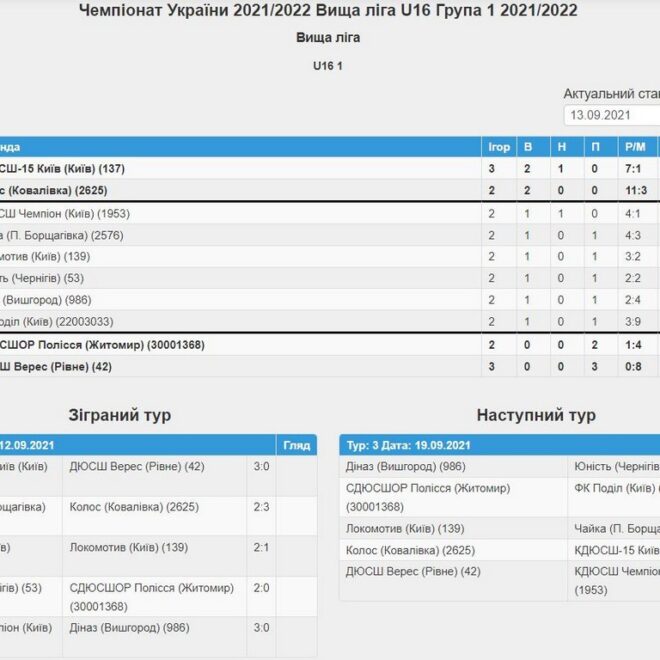 изображение_viber_2021-09-13_10-29-42-202