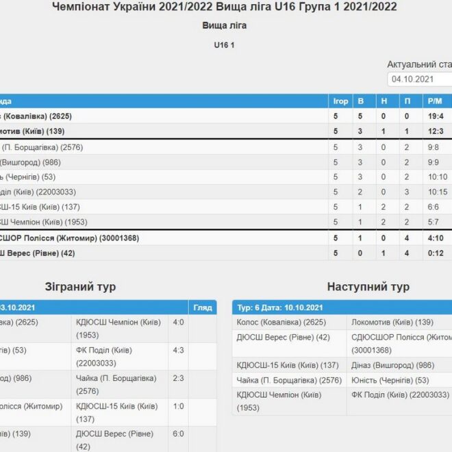 изображение_viber_2021-10-04_11-42-56-050