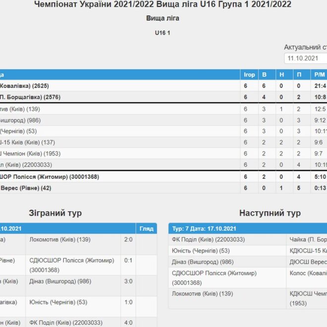 изображение_viber_2021-10-11_12-00-27-639