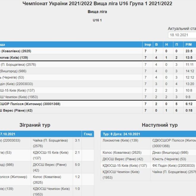 изображение_viber_2021-10-18_10-31-07-846