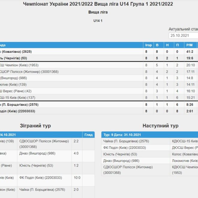 изображение_viber_2021-10-25_10-14-58-308