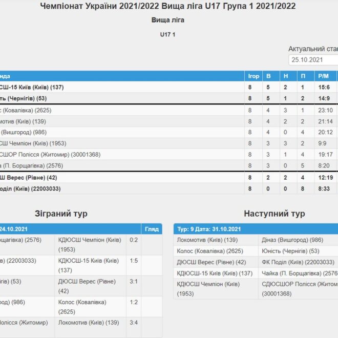 изображение_viber_2021-10-25_10-16-42-289