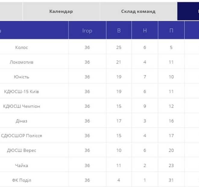 изображение_viber_2021-11-01_14-16-45-883